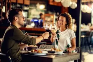 Gouzto – Logiciel De Réservation Restaurant Comment Choisir La Bonne Solution Pour Son établissement
